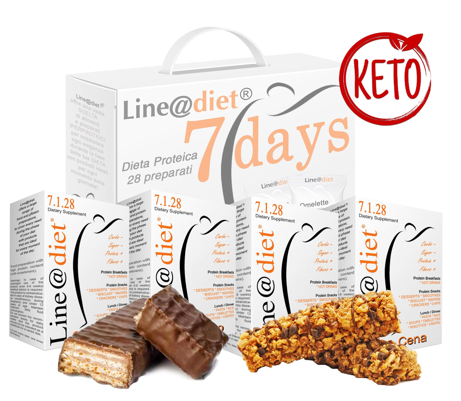 Kit Keto