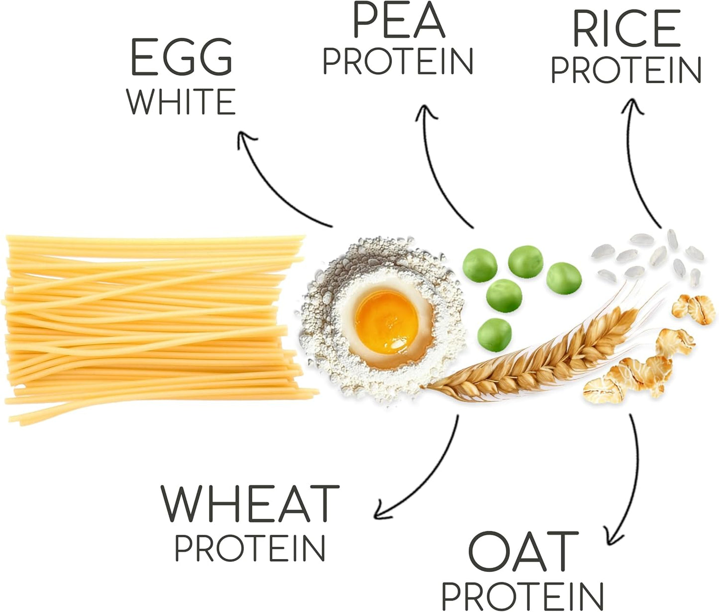 Spaghetti Keto 250g