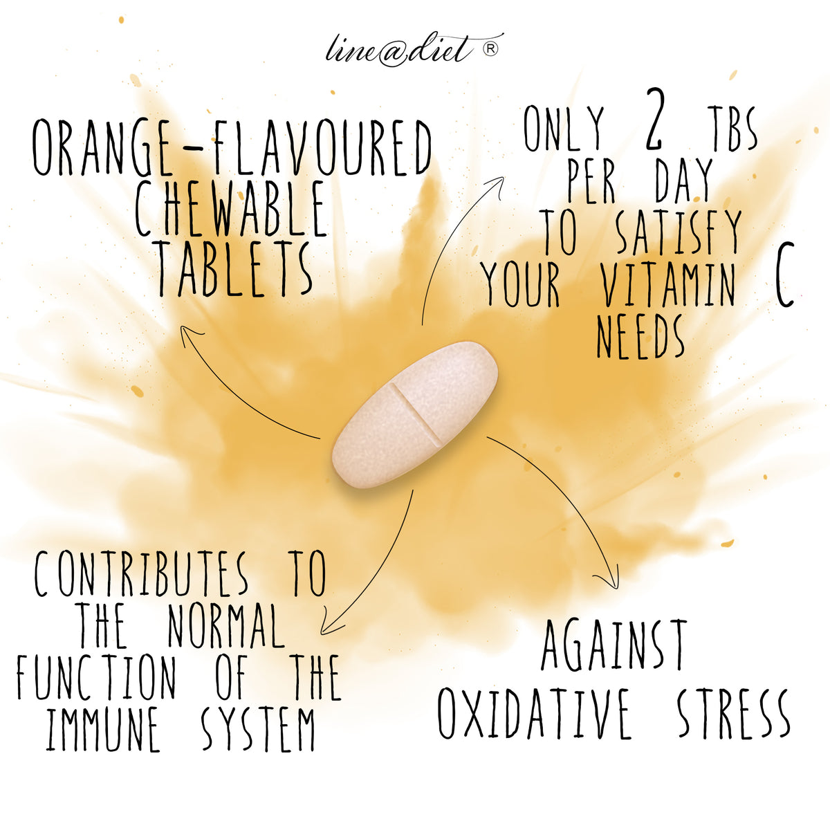VITAMINA C (180 compresse)