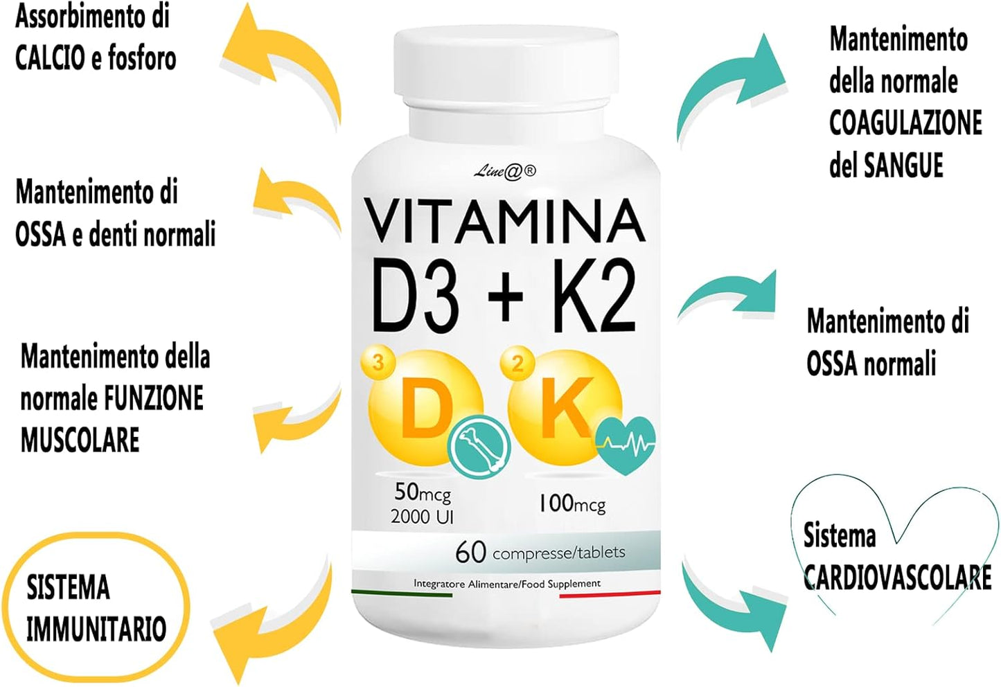 VITAMINA D3+K2 (60 compresse)