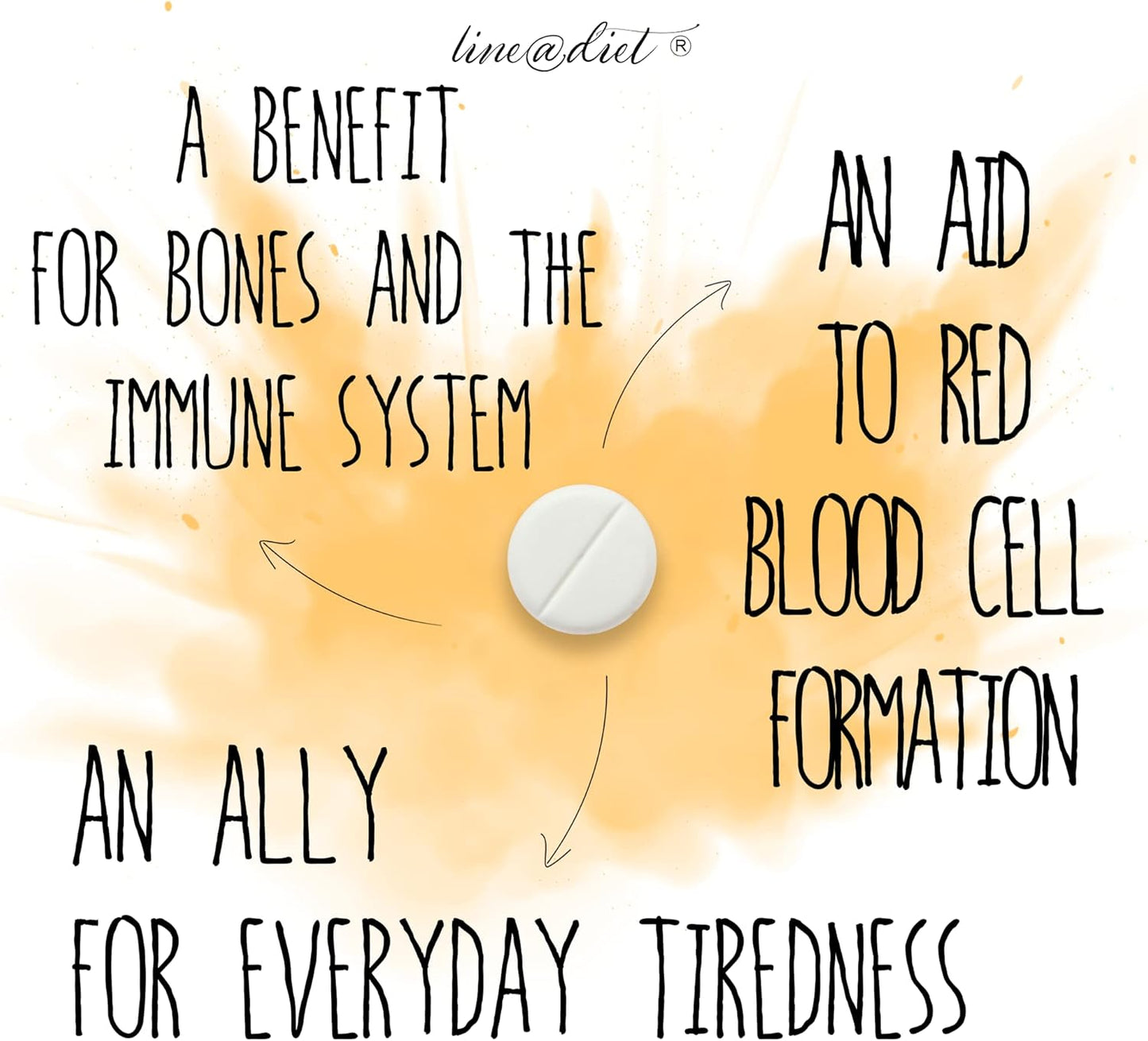 Vitamina B12 (60 compresse)