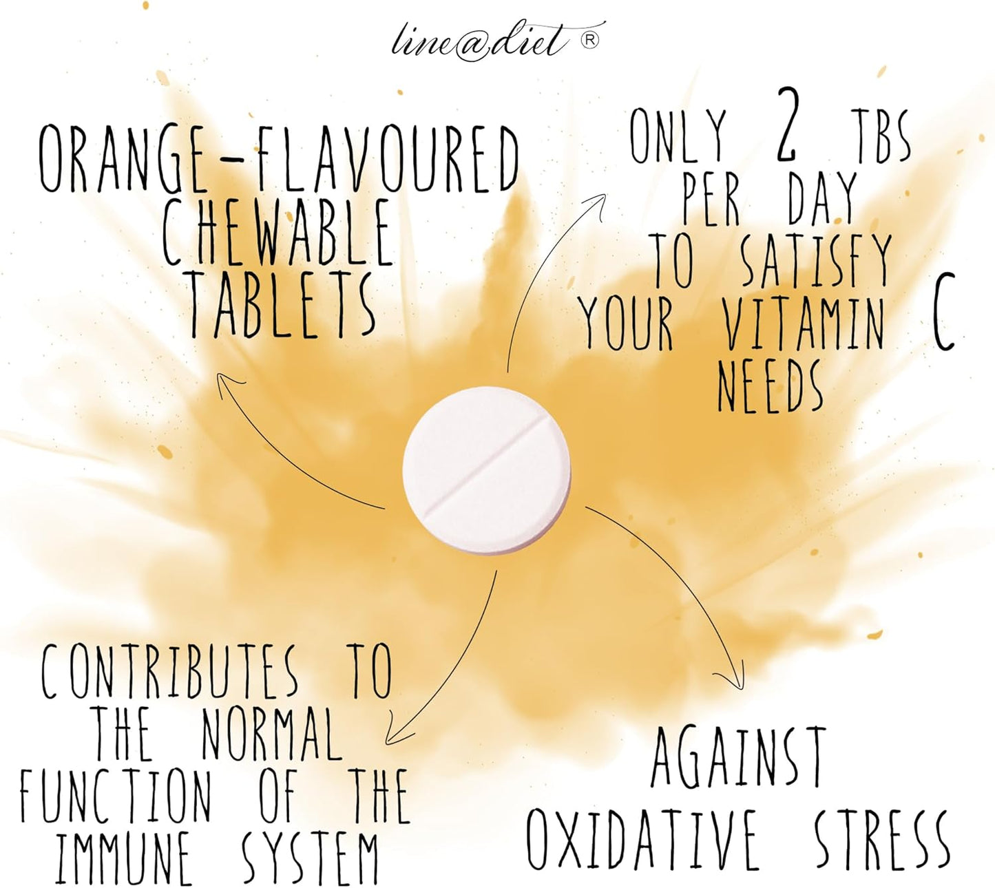 VITAMINA C (60 compresse)
