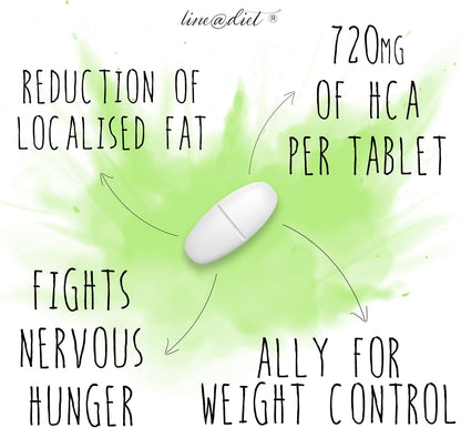 GARCINIA Cambogia EXTRAFORTE (360 compresse)