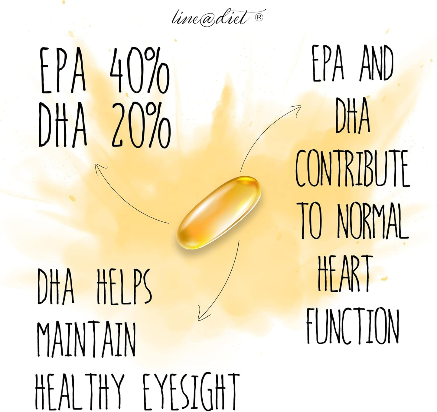 OMEGA 3 Complete (60 perle)