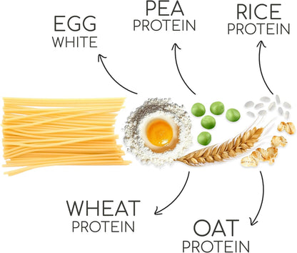 Spaghetti Keto 250g