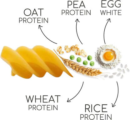 Fusilli Keto (7 porzioni)