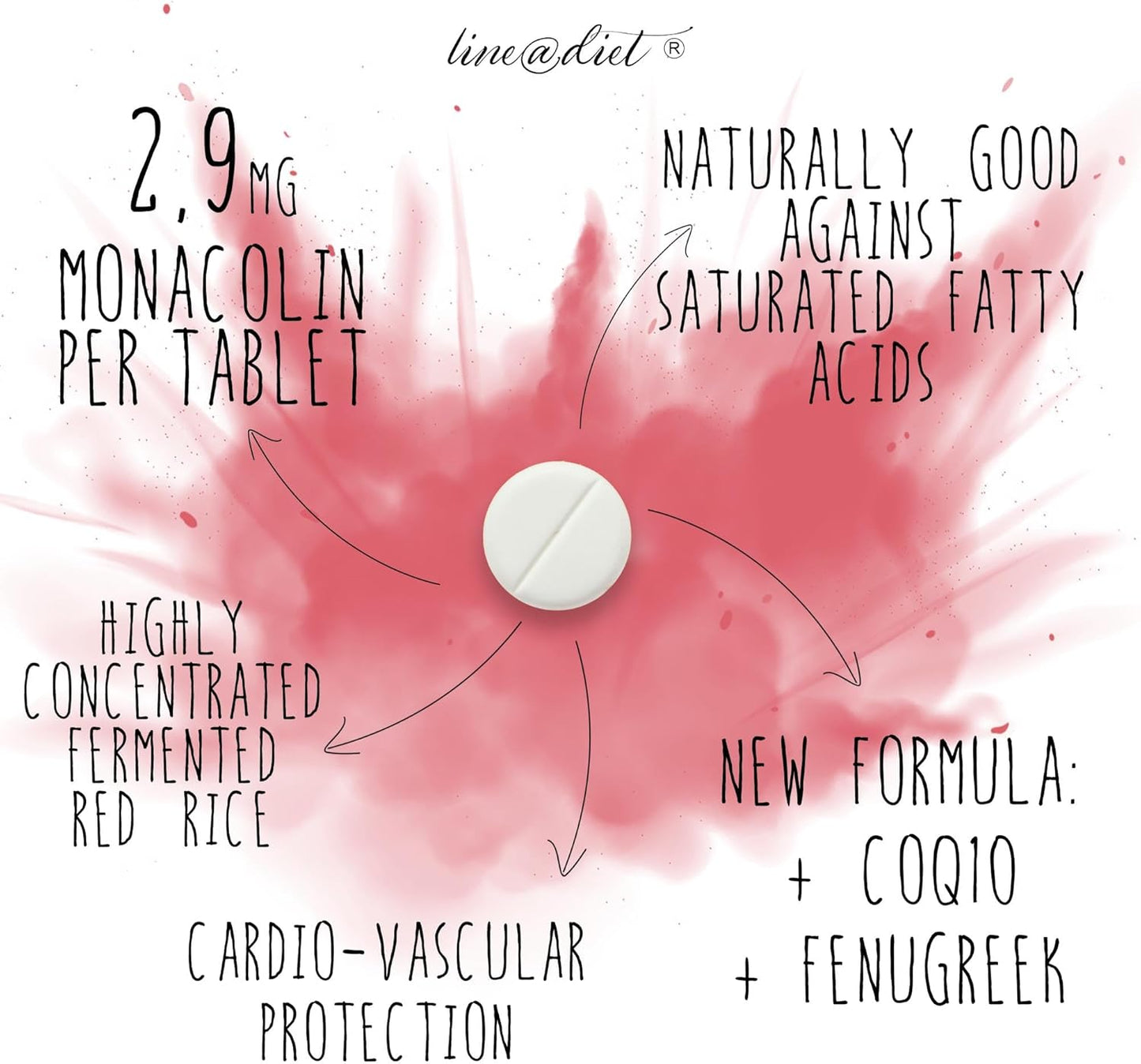RISO ROSSO Plus + CoQ10 + Fieno Greco (90 compresse)