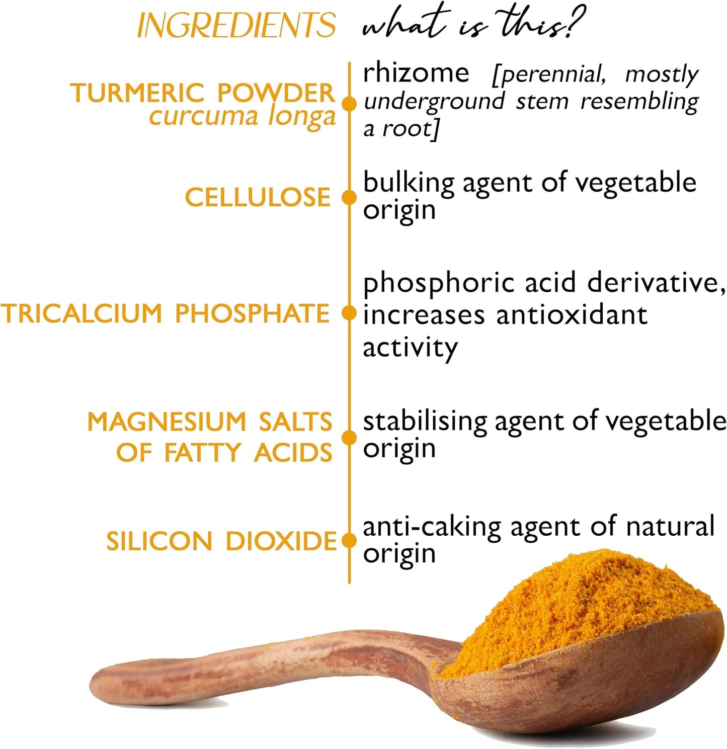Curcuma 800 (60 compresse)