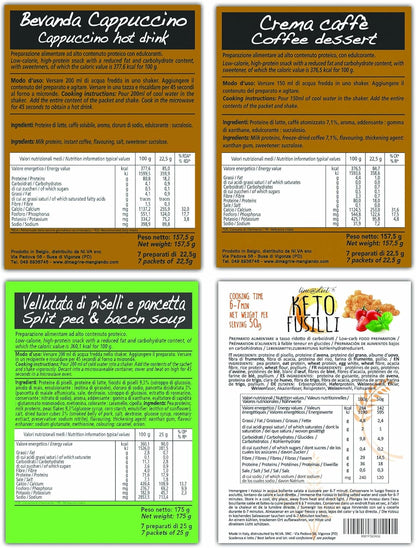 Kit PASTASNELLA - Opzione PS-FA