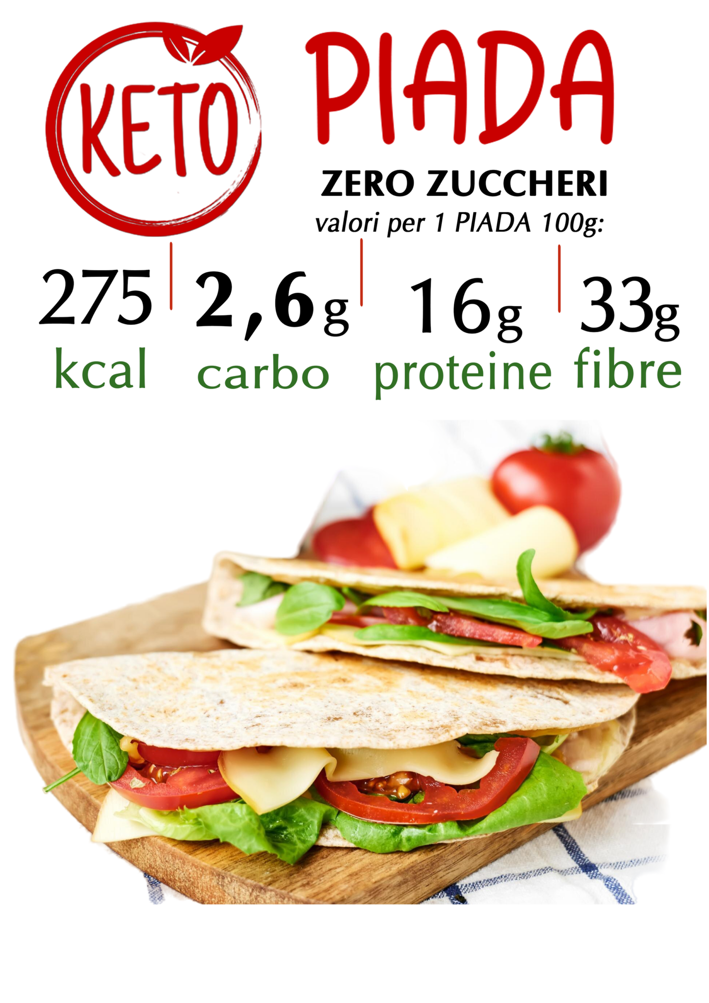 2 KETO Piade (1 confezione)