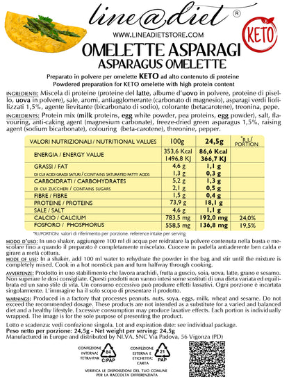 Omelette agli Asparagi