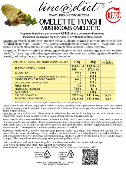 Kit PASTASNELLA - Opzione PS-FB