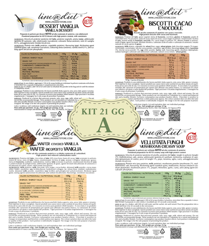 Kit DIETA KETO 21 giorni - opzione A
