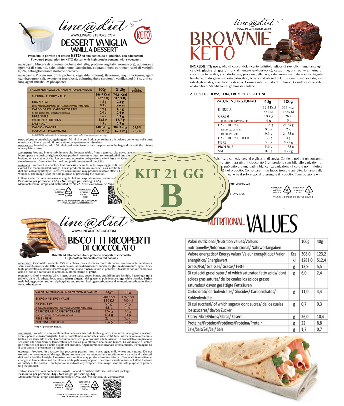 Kit DIETA KETO 21 giorni - opzione C