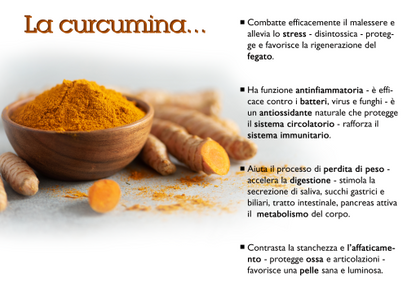 CURCUMINA Plus 95% PIPERINA (60 capsule)