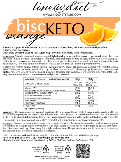 Kit START KETO
