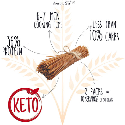 Spaghetti Keto 250g