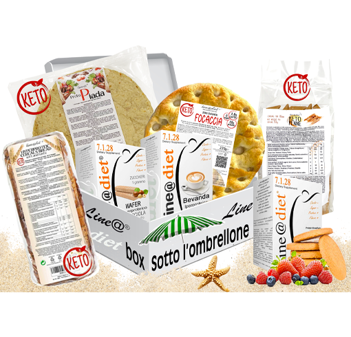 Kit SOTTO L'OMBRELLONE