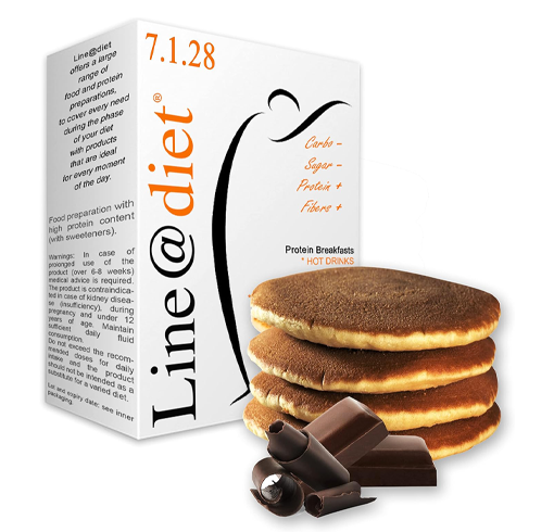 Pancake al Cioccolato